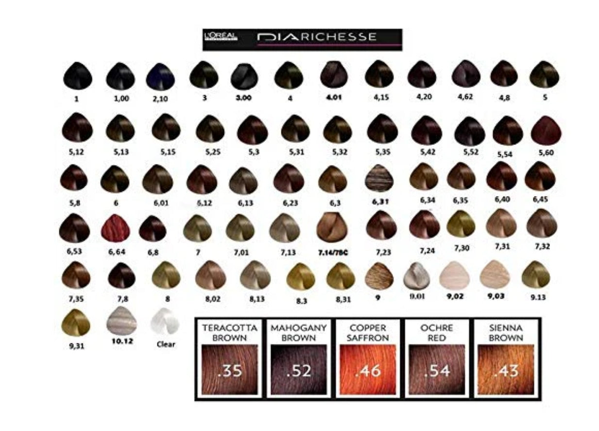 L'Oréal Professionnel DIARICHESSE, Cream Colour, 60ml, All Hair Types.