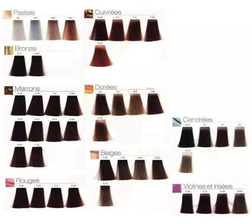 L'Oréal Professionnel Luo, Cream Colour, 60ml, All Hair Types