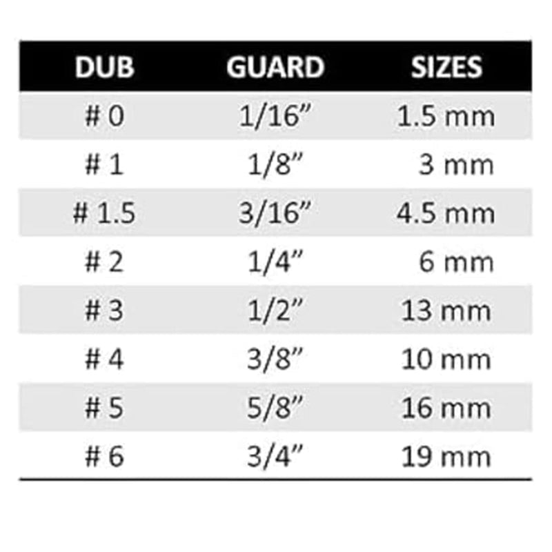 Gamma+ • Professional Dub Guard Magnets • Set Of 8